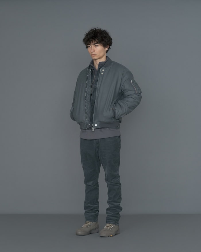 新品 25ss nonnative 2 nonnative】25AW LOOK | INFORMATION | In STATE
